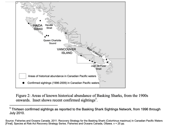 Basking distribution.001